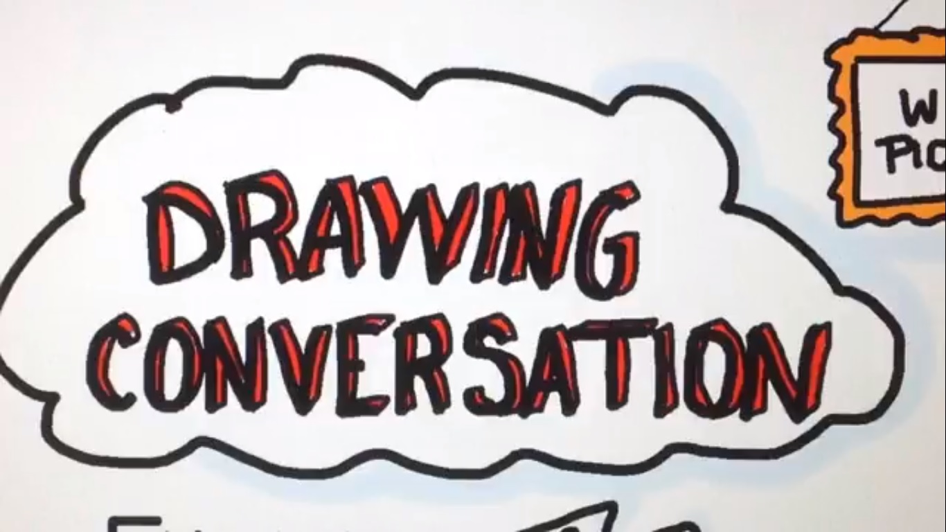Creativity Archives Brilliance Mastery